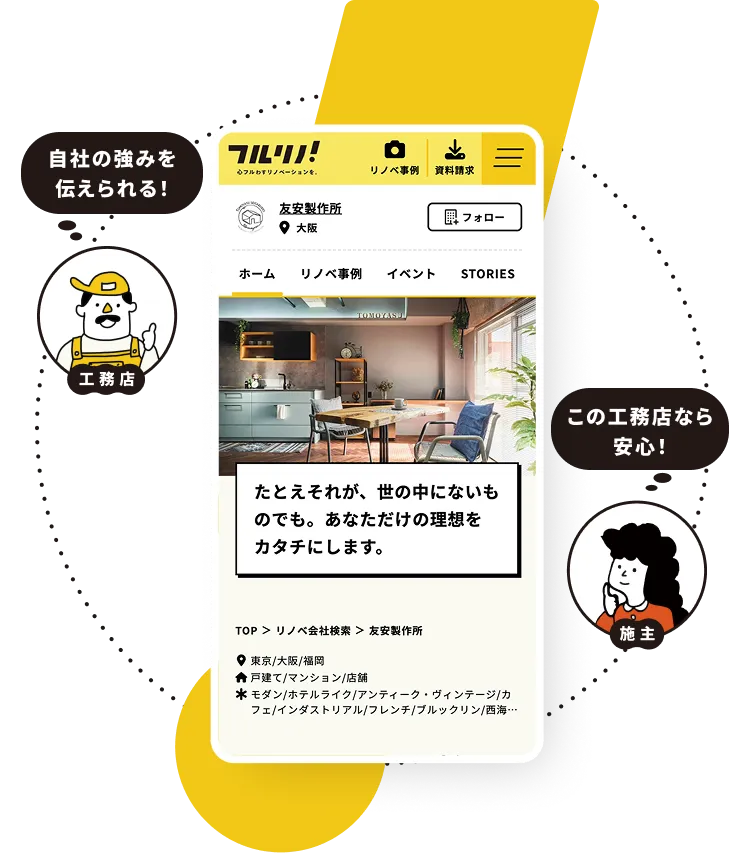 フルリノ！サイトイメージ